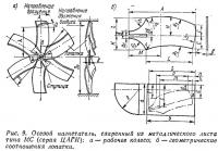 Рис. 9. Осевой нагнетатель, сваренный из металлического листа