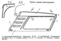 Рубка новой конструкции