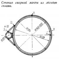 Сечение сварной мачты из легкого сплава