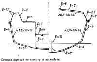Сечения корпуса по кокпиту и на миделе