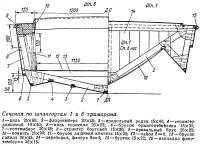 Сечения по шпангоутам 1 и 6 тримарана «Вотря»