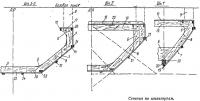 Сечения по шпангоутам