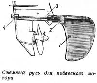 Съемный руль для подвесного мотора