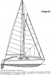 Серийный катамаран «Гауя-2»