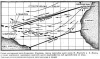 Схема центральной части Атлантики