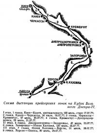 Схема дистанции гонок на Кубок Большого Днепра-77
