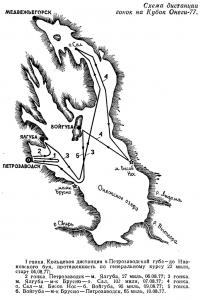 Схема дистанции гонок на Кубок Онеги-77