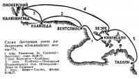 Схема дистанции гонок радиорегаты «Олимпийские волны-77»