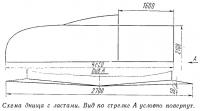 Схема днища с ластами. Вид по стрелке А условно повернут