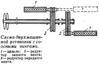 Схема двухмашинной установки с соосными винтами