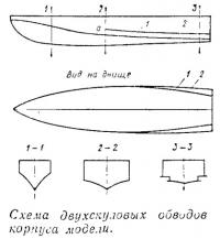 Схема двухскуловых обводов корпуса модели