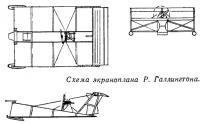 Схема экраноплана Р. Галлингтона