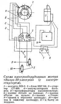 Схема электрооборудования мотора «Вихрь-30-электрон»