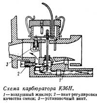 Схема карбюратора K36H