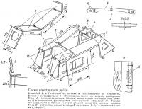 Схема конструкции рубки