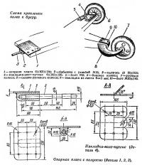 Схема крепления колес к буеру