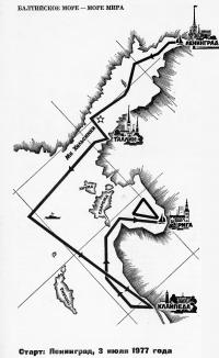 Схема маршрута парусного марафона Балтики