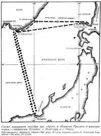 Схема маршрутов походов яхт «Арго» и «Капитан Гришин» в японские порты