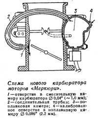 Схема нового карбюратора моторов «Меркюри»