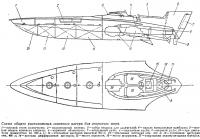 Схема общего расположения гоночного катера для открытого моря