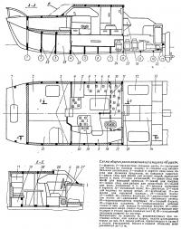 Схема общего расположения катамарана «Круиз»