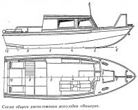 Схема общего расположения мотолодки «Вишера»