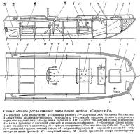 Схема общего расположения рыболовной модели «Сарепта-Р»