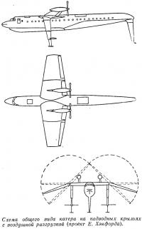 Схема общего вида катера на подводных крыльях с воздушной разгрузкой (проект Е. Хэнфорда)
