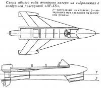 Схема общего вида японского катера на гидролыжах с воздушной разгрузкой «AF-XS»