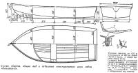 Схема обводов, общий вид и отдельные конструктивные узлы лодки «Поплавок-2»