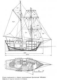 Схема парусности и общего расположения бригантины «Витязь»