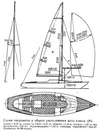 Схема парусности и общего расположения яхты класса «H»