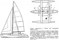 Схема парусности и общий вид тримарана «Фёд Тартл»
