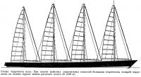Схема парусности яхты «Клуб Медитерранэ»