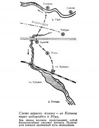 Схема первого волока из Катыни через водораздел в Удру