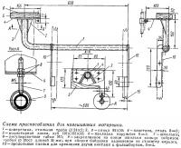 Схема приспособления для навешивания моторчика