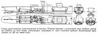 Схема расположения энергетической установки