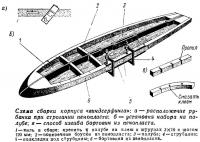 Схема сборки корпуса «виндсерфинга»