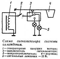 Схема сигнализатора системы охлаждения