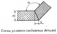 Схема углового соединения деталей