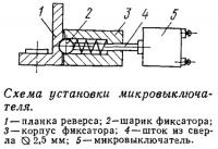 Схема установки микровыключателя