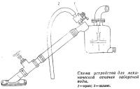 Схема устройства для механической откачки забортной воды