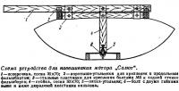 Схема устройства для навешивания мотора «Салют»