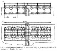 Схема устройства эстакады на 54 мотолодки