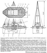 Схема устройства парусного плота «Аквелон»