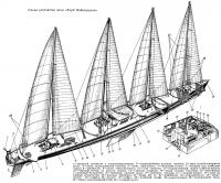 Схема устройства яхты «Клуб Медитерранэ»