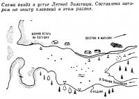Схема входа в устье Летней Золотицы