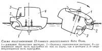 Схема восстановления 12-тонного спасательного бота Окли