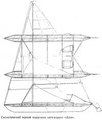Схематический чертеж парусного катамарана «Азов»