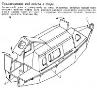 Схематический вид катера в сборе